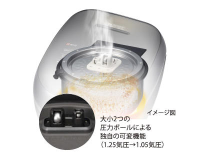 圧力IHジャー炊飯器〈炊きたて〉JPC-H100/H180 | 製品情報 | タイガー 