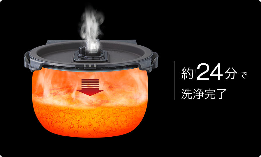 圧力IHジャー炊飯器〈炊きたて〉JPK-T100/T180 | 製品情報 | タイガー 
